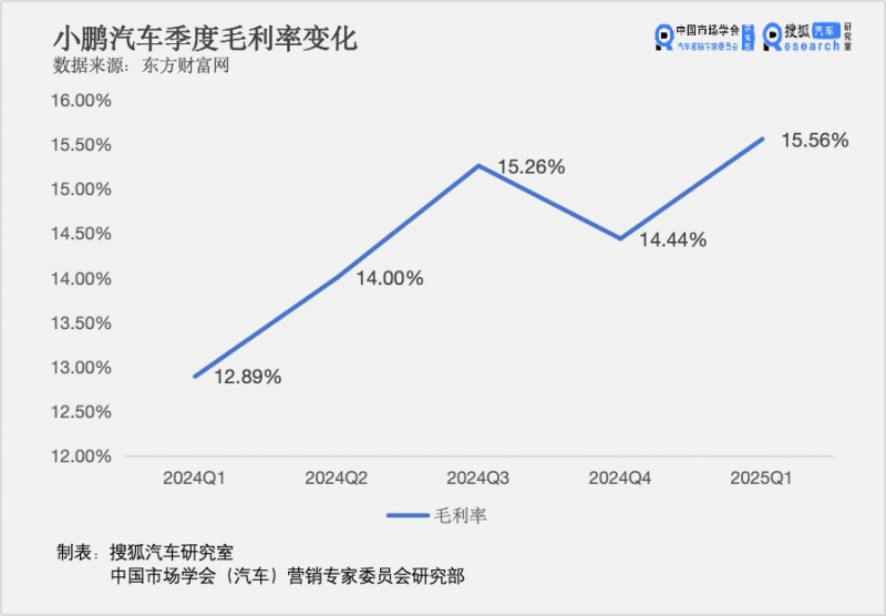 HBO剧集《哈利波特》现已开拍 首曝超极清定妆照