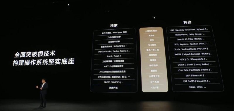 轻松掌握这几招，教你在移动设备MT4平台交易流程中实现极速便捷！