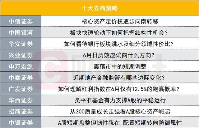 超两百万美元！夏季速通大赛慈善捐款助力无国界医师