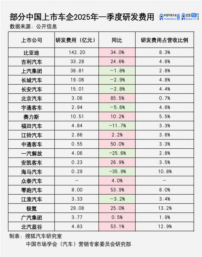 业界痛失传奇 《上古卷轴》之父朱利安勒菲因癌症退隐