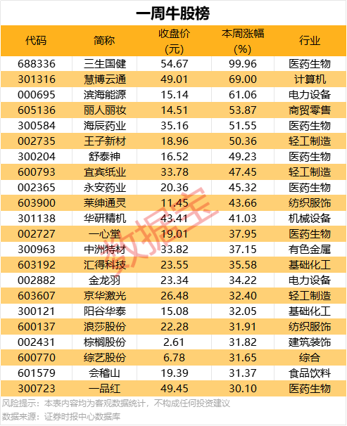 《洲际弹道导弹》Steam新史低促销 仅售30元